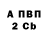 Амфетамин 98% Robyne Beauty